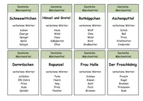 Vorschau - Spiele - Sag es anders! Märchen Umschreib-Spiel zu Märchenmerkmalen, Figuren und Märchentiteln (Klasse 3–5) - Seite 1