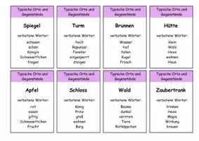Vorschau - Spiele - Sag es anders! Märchen Umschreib-Spiel zu Märchenmerkmalen, Figuren und Märchentiteln (Klasse 3–5) - Seite 2