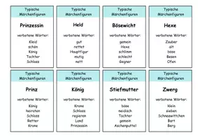 Vorschau - Spiele - Sag es anders! Märchen Umschreib-Spiel zu Märchenmerkmalen, Figuren und Märchentiteln (Klasse 3–5) - Seite 3