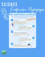 Aperçu - Feuilles d'exercices - Mini-conférence olympique - Page de couverture