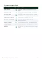 Vorschau - Stundenentwürfe - Agiles Medienprojekt Kl. 9/10: Komplettes Druckpaket (PDF) - Seite 3