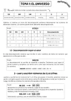 Vista previa - Unidades / Secuencias / Situaciones de Aprendizaje - Resúmenes de Matemáticas 5º primaria - SM - página 2
