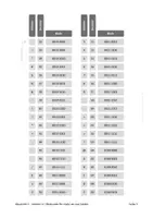Vorschau - Arbeitsblätter - Binärcode für Text, ASCII-Tabelle & Unicode | Unplugged - Seite 3