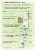 Vorschau - Lehrpläne/Lehrermaterial - Themen für den Ethikunterricht 2. Klasse #ideensammlung - Seite 3