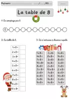 Aperçu - Fiches - La table de 8 (11 thèmes) - Page 3