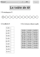 Aperçu - Fiches - La table de 10 (11 thèmes) - Page 1