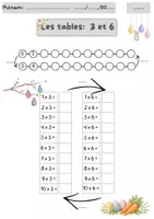 Aperçu - Fiches - Liens Tables de 3 et de 6 - Page de couverture