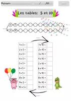 Aperçu - Fiches - Liens Tables de 5 et de 10 - Page de couverture