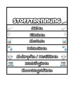 Vorschau - Mal- und Bastelvorlagen - Stofftrennung Unterricht Chemie – Materialpaket Flapbook Trennverfahren Sekundarstufe differenziert - Seite 1