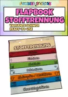 Vorschau - Mal- und Bastelvorlagen - Unterricht vorbereiten, sofort einsetzbar, ohne Vorbereitung, Unterrichtsidee, Lehrermaterial Filtration Destillation Chromatographie - Deckblatt