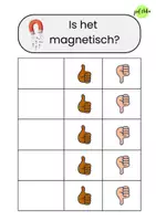 Voorbeeld - JufNika_Ontdekbundel magnetisme - Pagina 3