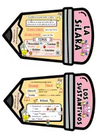 Vista previa - Otros - Llavero de Gramática - Tarjetas consulta rápida - página 1
