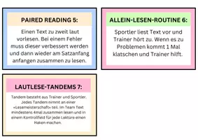 Vorschau - Arbeitsblätter - Postenblätter zur Förderung der Leseflüssigkeit - Seite 2