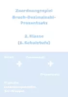 Vorschau - Spiele - Zuordnungsspiel: Bruch - Dezimalzahl - Prozentsatz - Deckblatt