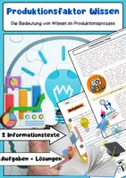 Vorschau - Arbeitsblätter - Produktionsfaktor Wissen Wirtschaft Unterrichtsmaterial - Deckblatt