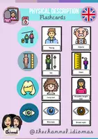 Aperçu - Affichage - PHYSICAL DESCRIPTION – Learning Pack - Page 1