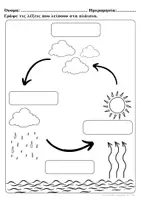 Aperçu - Feuilles d'exercices - Cycle de l'eau - Fiche d'activité et fiche pédagogique - Page 1