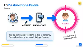 anteprima - Presentazioni / Lavagne - Complemento di termine - Pagina 2