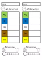 Vorschau - Unterrichtsreihen - Wetterbericht - Wetter des Tages - sonderpädagogsiche Förderung, Vorschule, KITA - Seite 3