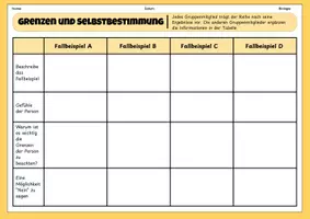 Vorschau - Stundenentwürfe - Materialpaket Unterrichtsreihe "Sexualerziehung", 15 sorgenfreie Stunden Biologie 8. Klasse - Seite 3