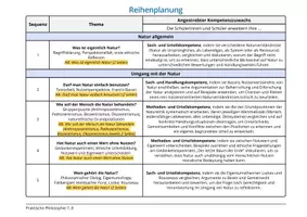 Vorschau - Unterrichtsreihen - Natur – Wert, Nutzen, Verantwortung - Seite 2