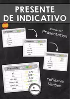 Vorschau - Präsentationen/Tafelbilder - Presente de indicativo (reflexiv) - Präsentation (quejarse) - Deckblatt