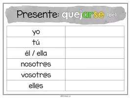 Vorschau - Präsentationen/Tafelbilder - Presente de indicativo (reflexiv) - Präsentation (quejarse) - Seite 3