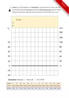 Vorschau - Arbeitsblätter - Klimadiagramm lesen und zeichnen - Seite 2