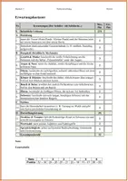 Vorschau - Arbeitsblätter - Klassenarbeit Tierbeschreibung (Klasse 5/6) – „Der Rote Panda“ (inkl. EWH) - Seite 3