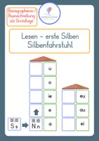 Vorschau - Spiele - Lesen - Anfangsunterricht - Klasse 1 - erste Silben - Fahrstuhl - Deckblatt