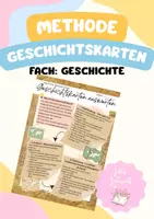 Vorschau - Merkblätter - Methodenwissen Geschichtskarten im Fach Geschichte - Deckblatt
