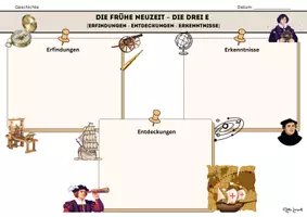 Vorschau - Arbeitsblätter - Erfindungen, Erkenntnisse und Entdeckungen der Frühen Neuzeit - Seite 1