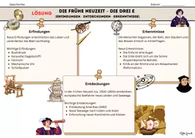 Vorschau - Arbeitsblätter - Erfindungen, Erkenntnisse und Entdeckungen der Frühen Neuzeit - Seite 2
