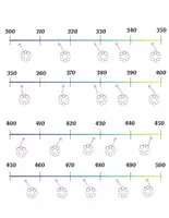 Vorschau - Arbeitsblätter - dezimalzahlen am zahlenstrahl bis 1000 - Deckblatt