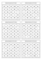 Vorschau - Arbeitsblätter - 3 Mathe-Bingo Spiele: Einfaches Einmaleins - Seite 2