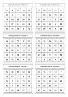 Vorschau - Arbeitsblätter - 3 Mathe-Bingo Spiele: Einfaches Einmaleins - Seite 3