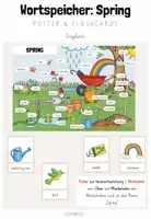 Vorschau - Poster - Englisch: Poster und Flashcards/ Bildkarten zum Thema "Spring/ Frühling" - Deckblatt