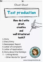 Vorschau - Arbeitsblätter - Text Production Phrases - Ein Leporello als Spickzettel - Deckblatt