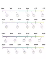 Vorschau - Arbeitsblätter - dezimalzahlen am zahlenstrahl bis 1000 - Deckblatt