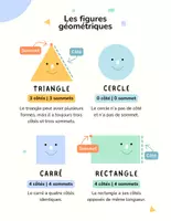 Aperçu - Préparation de séance / Séance complète - Les formes géométriques Cahier d'activités +102 fiches d'activités - Page 1