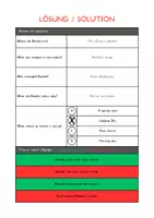 Aperçu - Feuilles d'exercices - ANIMALS IN SPRING/TIERS AU PRINTEMPS – Lecture compréhension anglais, reading comprehension dès la 5e - Page 3