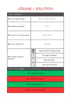 Aperçu - Feuilles d'exercices - BIRTHDAYS / ANNIVERSAIRES – Anglais Compréhension Écrite & Vocabulaire (Cycle 4) - Page 3