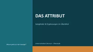 Vorschau - Stundenentwürfe - Das Attribut – Wissenscheck & Lernzielkontrolle | Adjektiv‑, Genitiv‑ & Präpositionalattribute – Deutsch Sekundarstufe I - 6./7. Klasse / Schulstufe - Seite 1