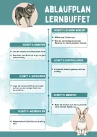 Vorschau - Stundenentwürfe - Lernbuffet Fabeln - Seite 1
