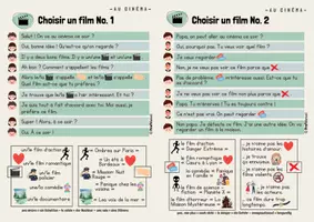 Vorschau - Arbeitsblätter - Dialogkarten Französisch - Au cinéma (Im Kino) - Seite 1