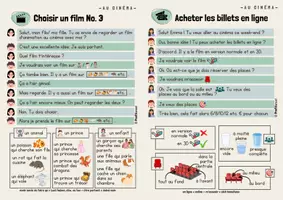 Vorschau - Arbeitsblätter - Dialogkarten Französisch - Au cinéma (Im Kino) - Seite 2