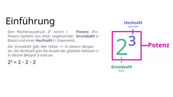 Vorschau - Präsentationen/Tafelbilder - Potenzen Klasse 5 - Einführung (G/M/E) - Seite 2