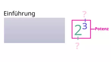 Vorschau - Präsentationen/Tafelbilder - Potenzen Klasse 5 - Einführung (G/M/E) - Seite 3