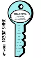 Vorschau - Merkblätter - Key words / Signalwörter für English tenses - Seite 2