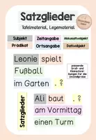 Vorschau - Unterrichtsreihen - Deutsch - wachsendes XXL Gesamtpaket (alle Materialien) - Seite 1
